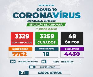 coronavirus