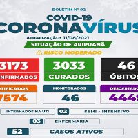 covi
