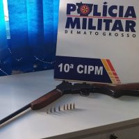 cipm